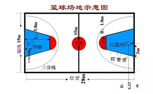 亚军球队的训练方案如何帮助你快速提升篮球技能_2